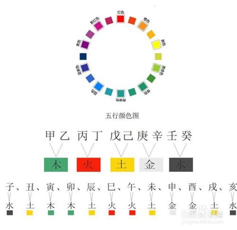 五行缺金适合什么颜色|缺金用什么颜色的衣服最适合？五行缺金的人穿衣之道